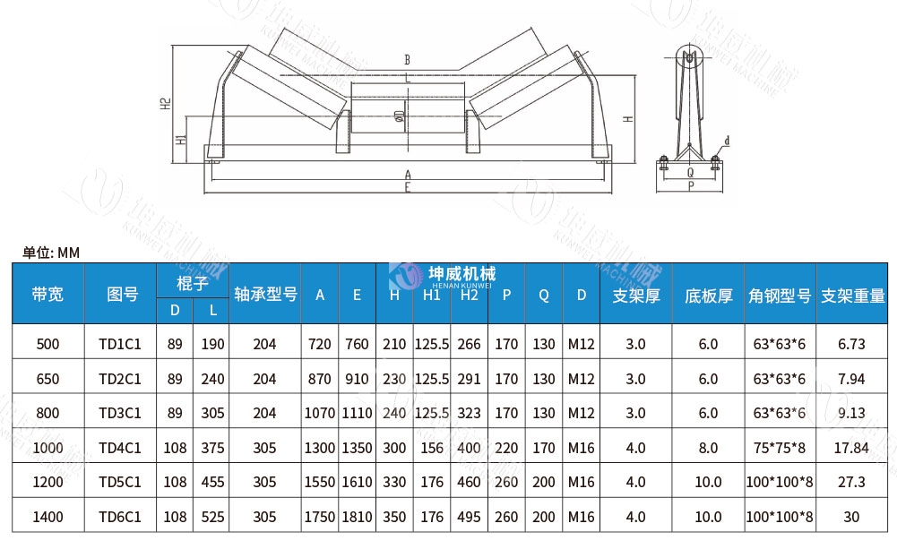 槽型托輥技術參數