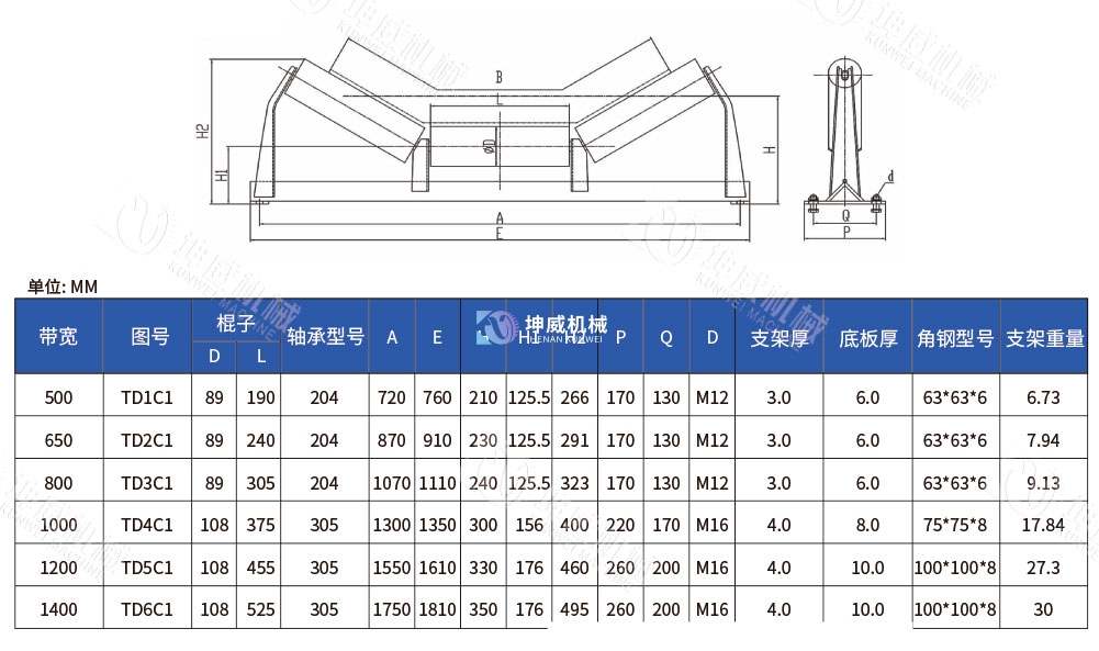 托輥支架技術參數